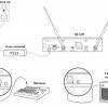 Профессиональная вокальная цифровая радиосистема SHURE QLXD24E/B58 G51 - Эврика | аренда звукового, светового, презентационного оборудования, аренда и прокат оборудования для мероприятий