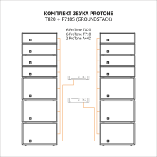 КОМПЛЕКТ ЗВУКА PROTONE T820 + P718S (GROUNDSTACK) - Эврика | аренда звукового, светового, презентационного оборудования, аренда и прокат оборудования для мероприятий