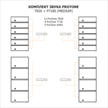 КОМПЛЕКТ ЗВУКА PROTONE T820 + P718S (MEDIUM) - Эврика | аренда звукового, светового, презентационного оборудования, аренда и прокат оборудования для мероприятий