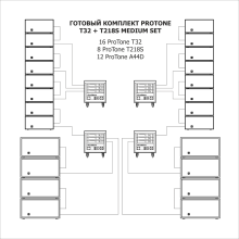 КОМПЛЕКТ ЗВУКА PROTONE T32 + Т218S (MEDIUM) - Эврика | аренда звукового, светового, презентационного оборудования, аренда и прокат оборудования для мероприятий